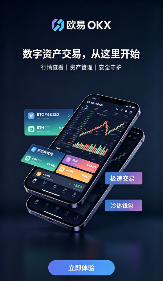 加密货币充值买入操作流程